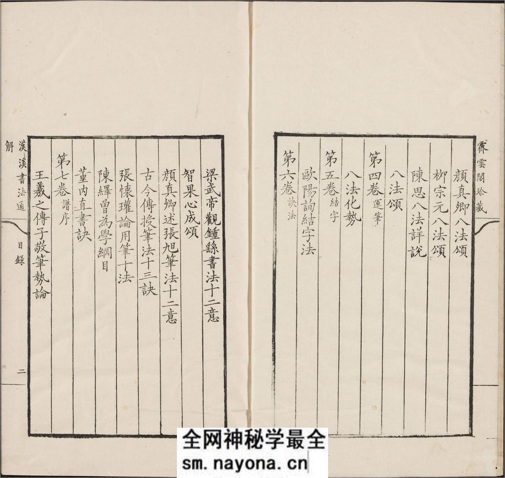 汉溪书法通解.八卷.清.戈守智辑.清乾隆时期平湖县东张松年刊本 - 第10页预览图