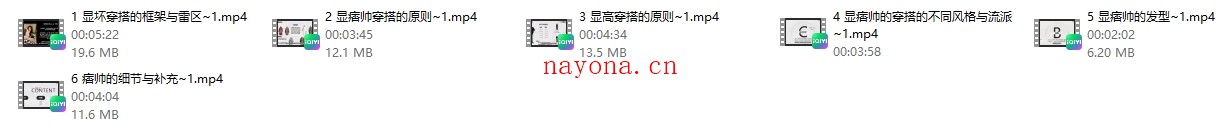 明星造型师阿桐的痞帅男士形象战略咨询