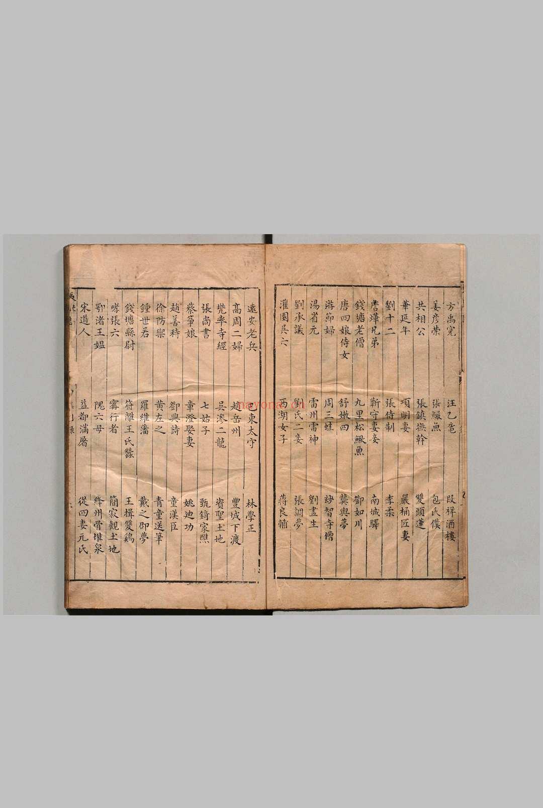 新刻夷坚志 10卷 洪迈(宋)吕胤昌(明)明万历29年 , 唐氏世德堂
