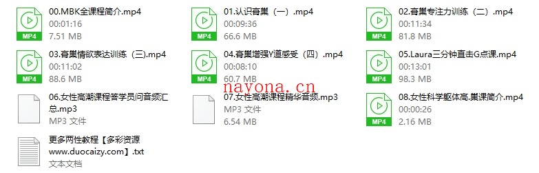罗南希《女性科学躯体糕潮课》