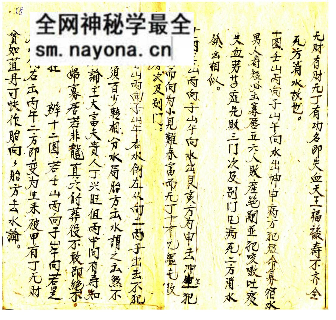 《地理大全》水法