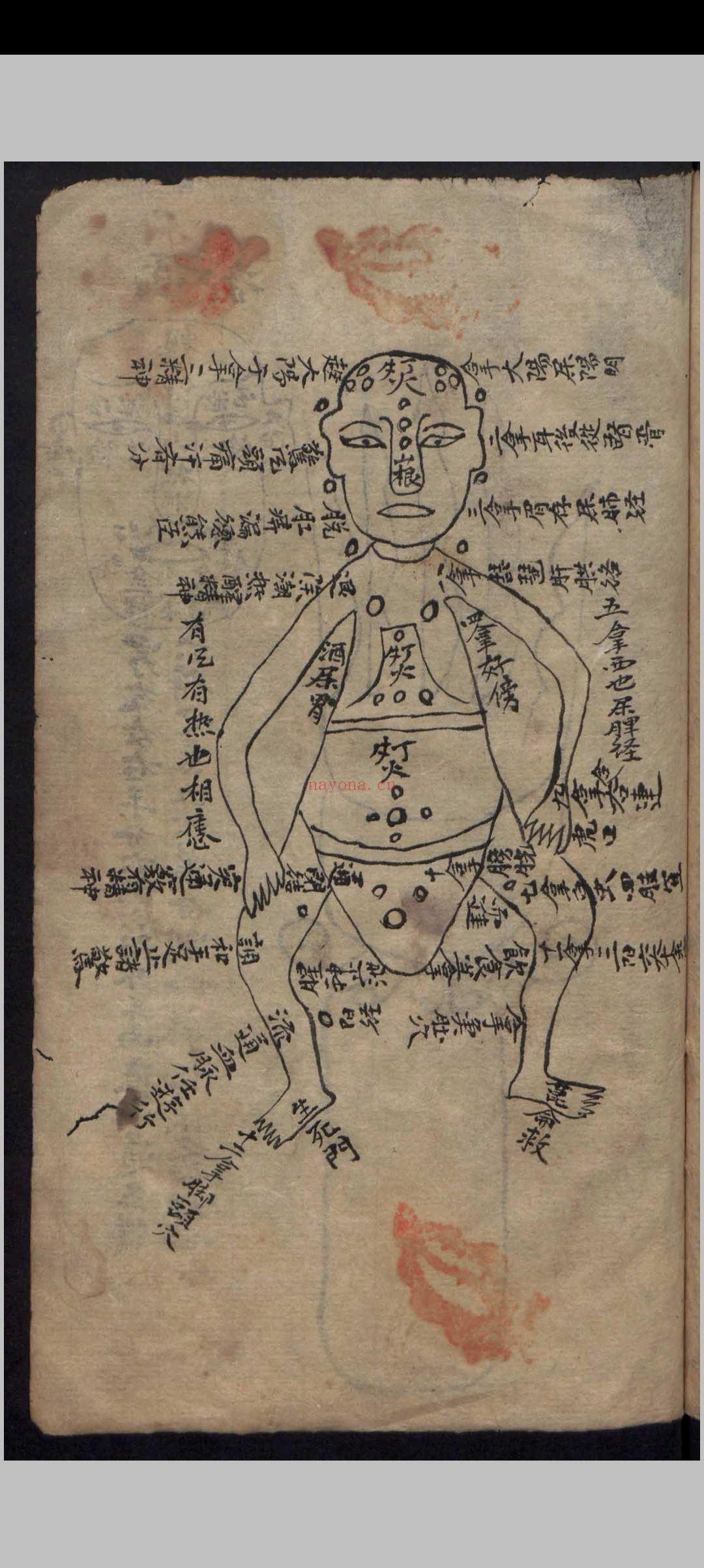 杂抄医书 , 1900