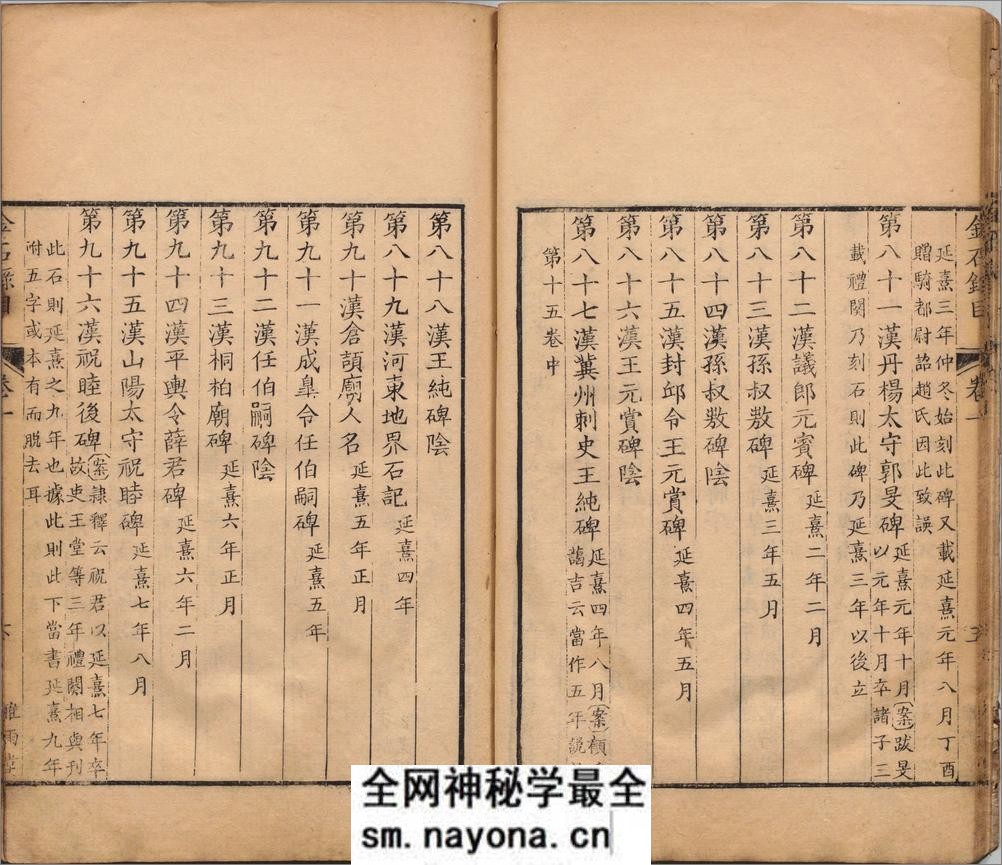金石录.三十卷.宋.赵明诚撰.清乾隆二十七年德州卢氏雅雨堂精写刻本 - 第13页预览图