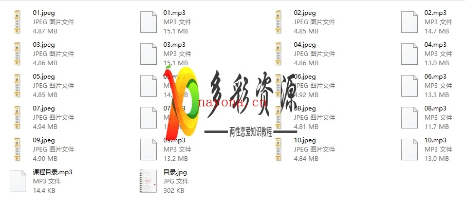 香蕉公社VIP《性情大师女课第三季》