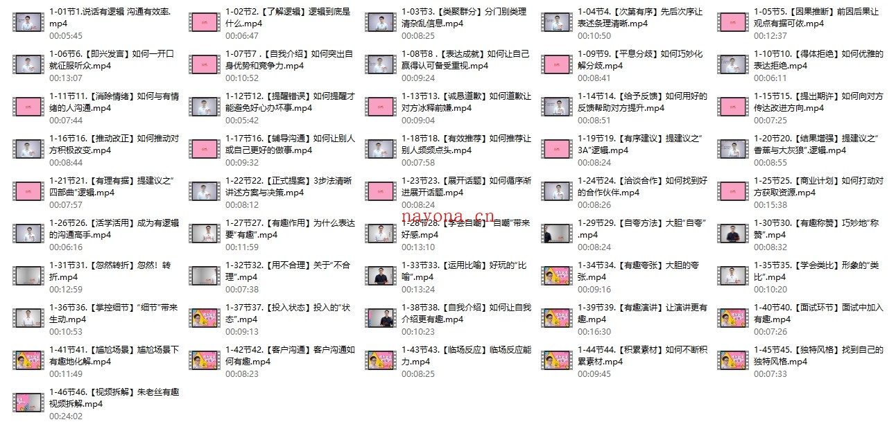 朱老丝沟通课《成为说话高手》46集