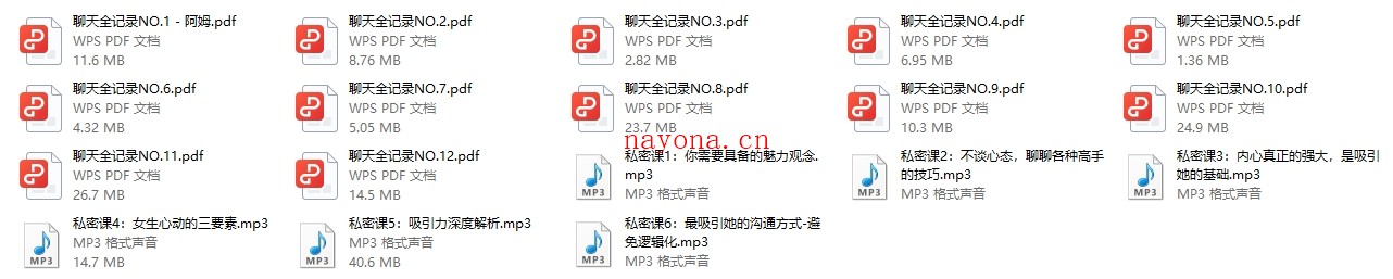 但丁《聊天全记录》