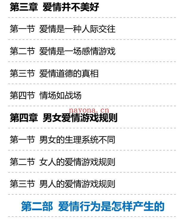 情场迷惑论
