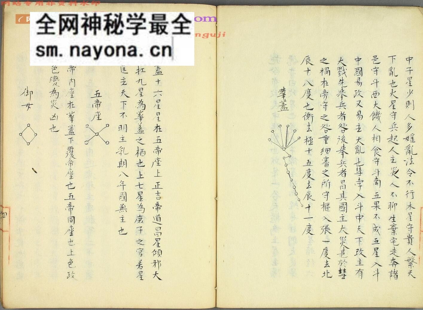 《通占大象曆星经》