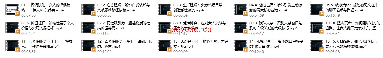 社交光谱《恋爱掌握》重启恋爱质感