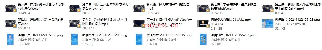 最绅士《8小时,教你成为一个会聊天的男人》