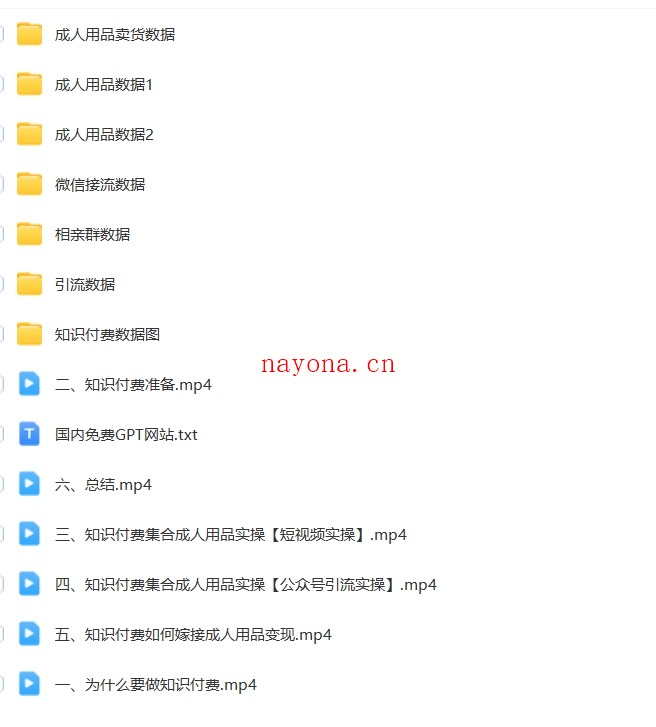 2024天花板知识付费+成人用品如何实现单月30W+【F-0006】
