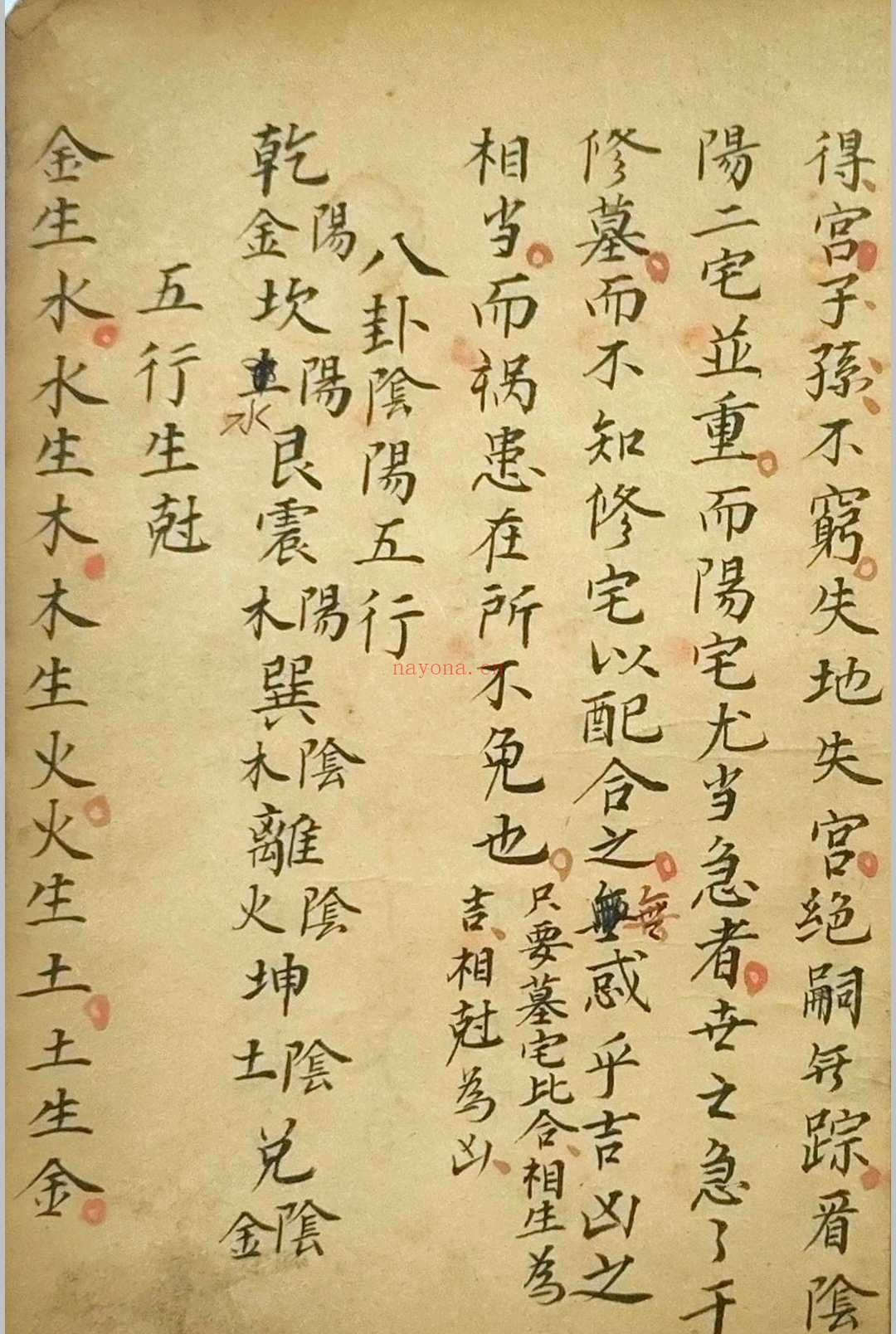 《相宅秘法》