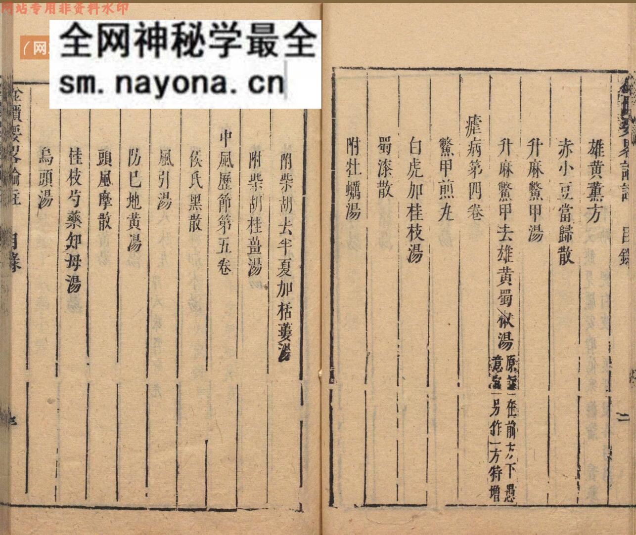 《张仲景金柜要略论》