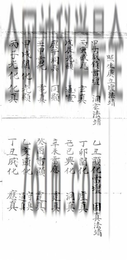 YXG0075 《天坛品格》天坛奏职品格科 黑白版 94页
