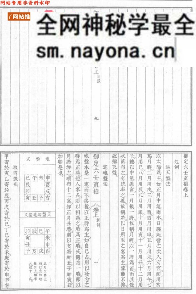 《 御定六壬直指+析义》