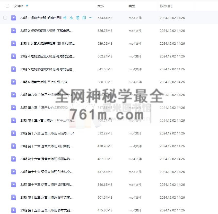 蚂蚁视频《23期运营课程大师班》