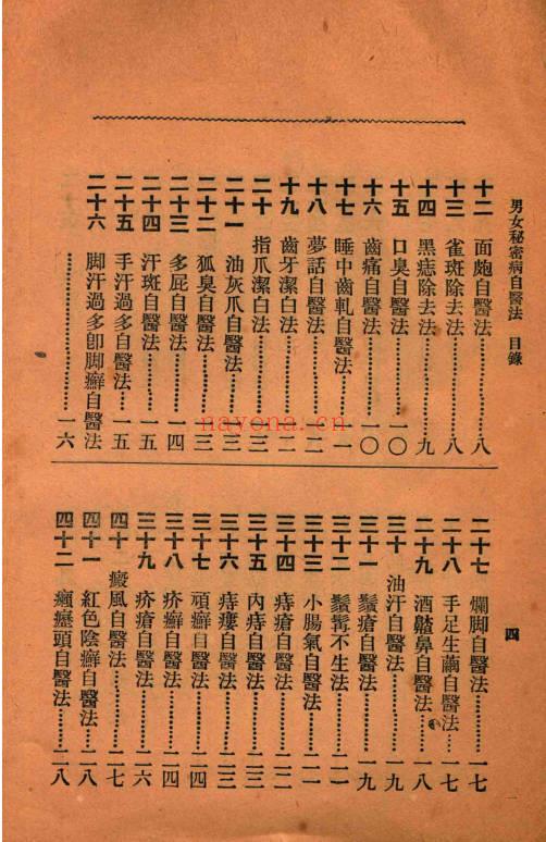 男女秘密病自医法