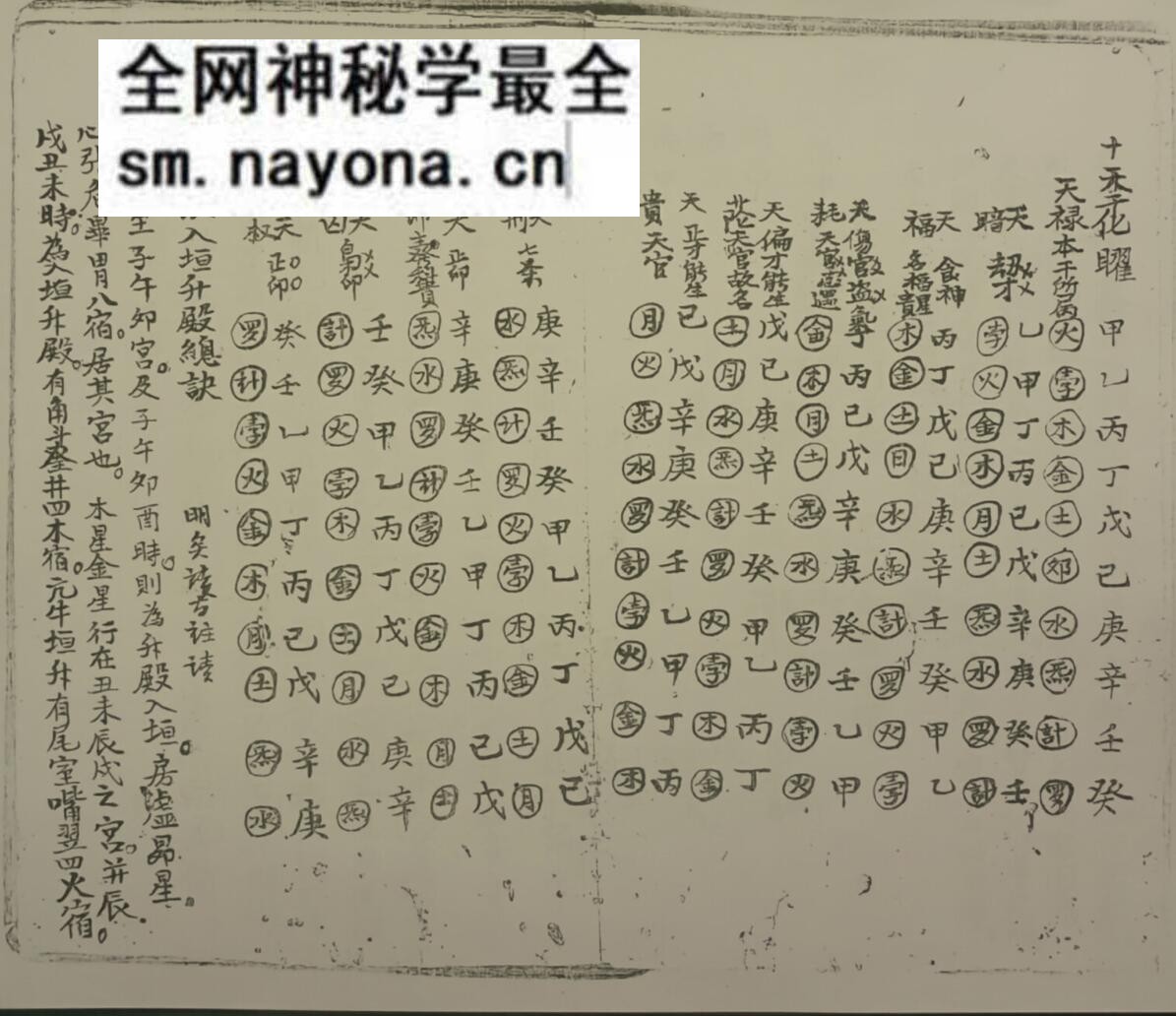 风水古籍《地理真本》
