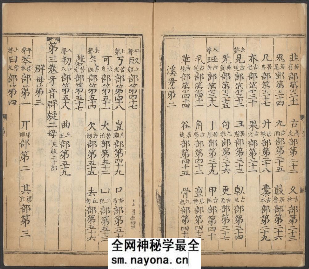 大明万历乙亥重刊改并五音类聚四声篇.十五卷.金.韩道昭撰.明万历时期刊本 - 第14页预览图