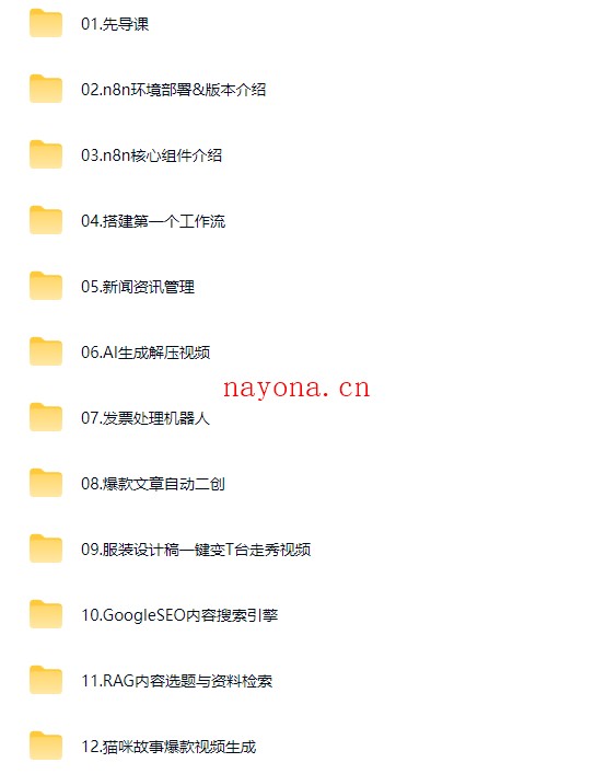 新版全系列N8n工作流从入门到进阶实战,自动化搭建高效业务流程【Ag-0252】
