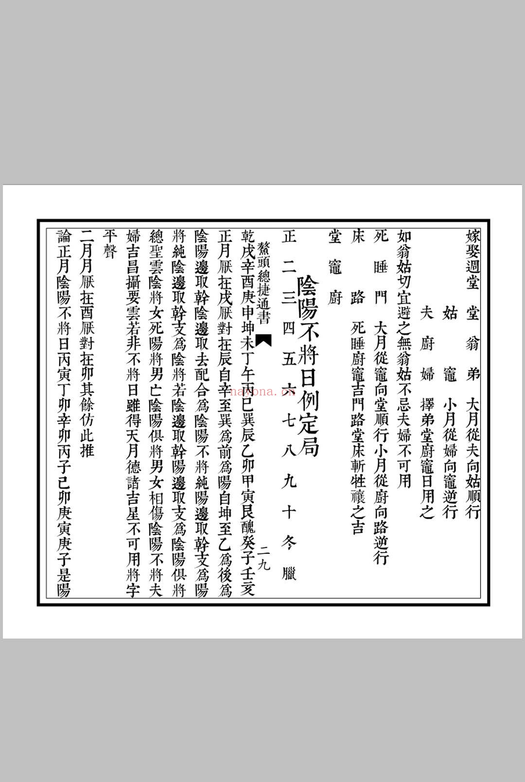 《鳌头总捷通书》