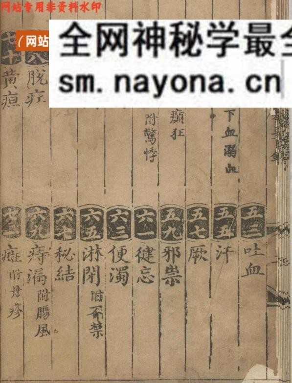 《丹溪先生医书纂要》朱震亨.卢和