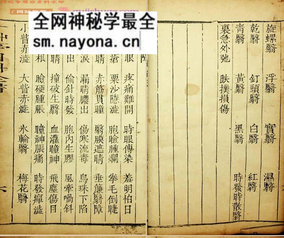 《一草亭目科全书》草亭眼科全书 胎产经验奇书全书