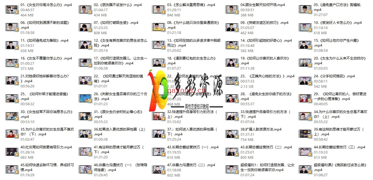 靓男系列旭哥《顶级高情商追女生教程》