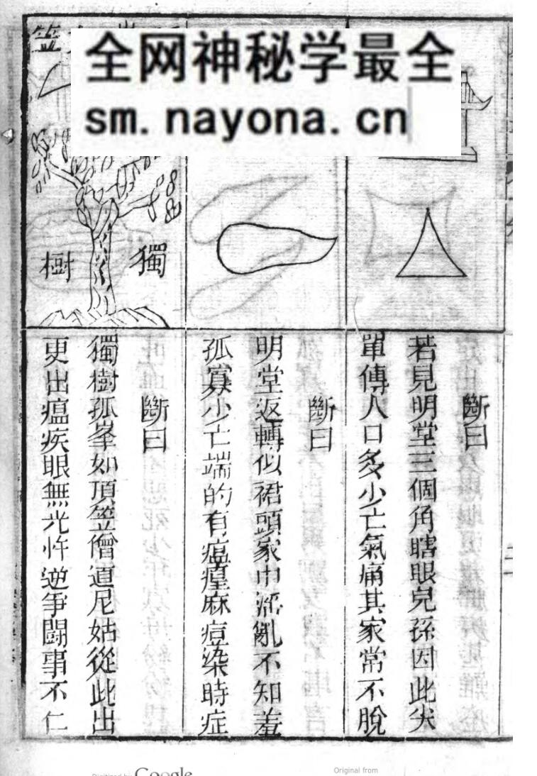 《新刻绘图阳宅十书集成》