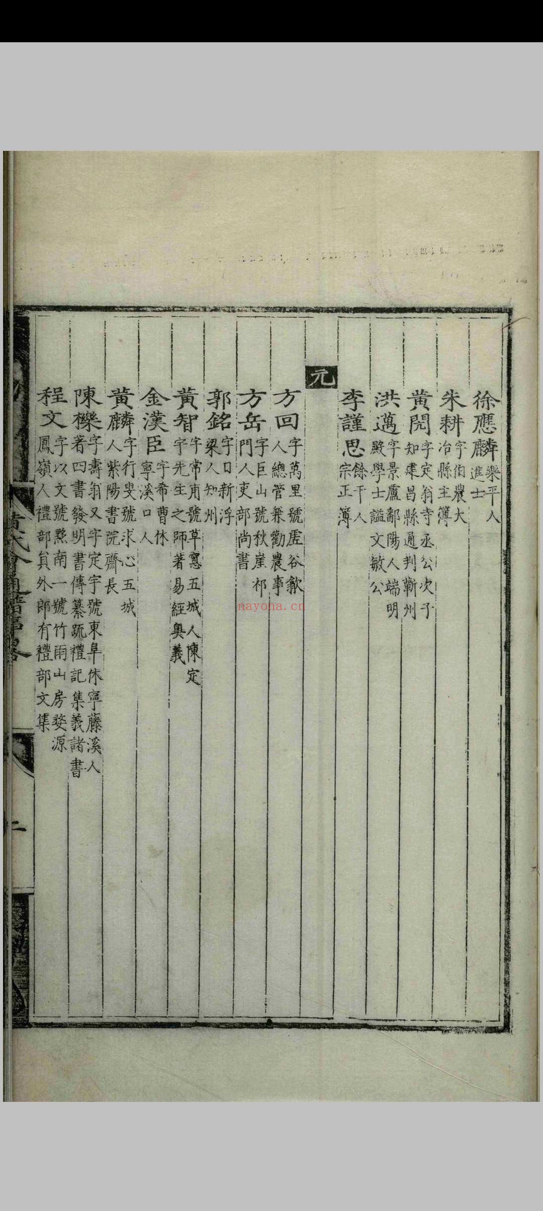 新安黄氏会通谱.十六卷.序.一卷.文原.一卷.新安黄氏会通谱考.一卷.图.一卷.新安黄氏文献录.二卷.新安黄氏文献录外集.一卷.黄云苏.黄禄.黄濩等.程天相.明弘治十四年 新安黄氏会通谱.十六卷.序.一卷.文原.一卷.新安黄氏会通谱考.一卷.图.一卷.新安黄氏文献录.二卷.新安黄氏文献录外集.一卷.黄云苏.黄禄.黄濩等.程天相.明弘治十四年
