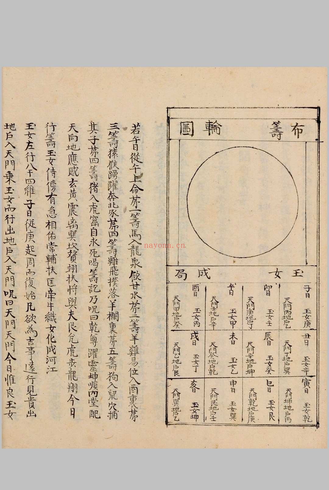 奇门节要.笔写本
