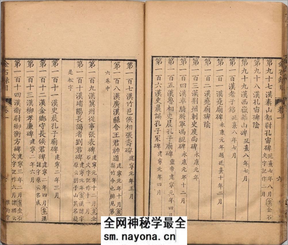 金石录.三十卷.宋.赵明诚撰.清乾隆二十七年德州卢氏雅雨堂精写刻本 - 第14页预览图