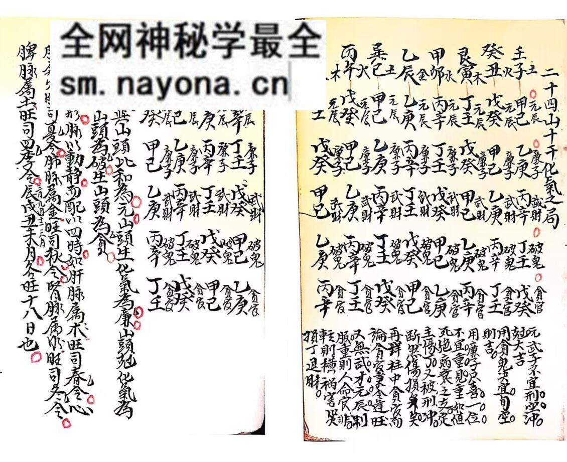 风水择日古籍《乾坤秘诀》