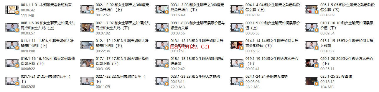 许诺有话说《未知聊天急救班》