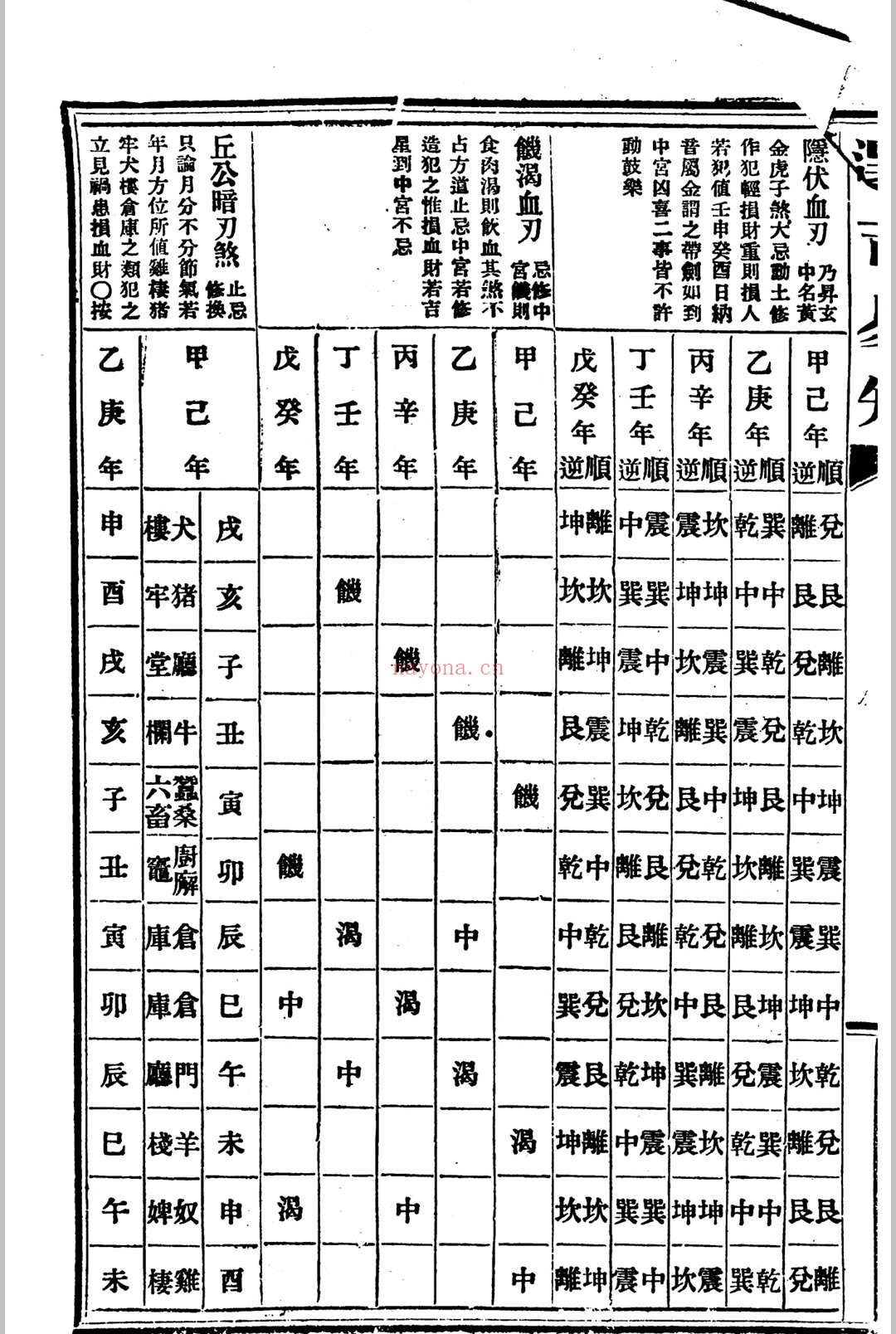 选吉易知