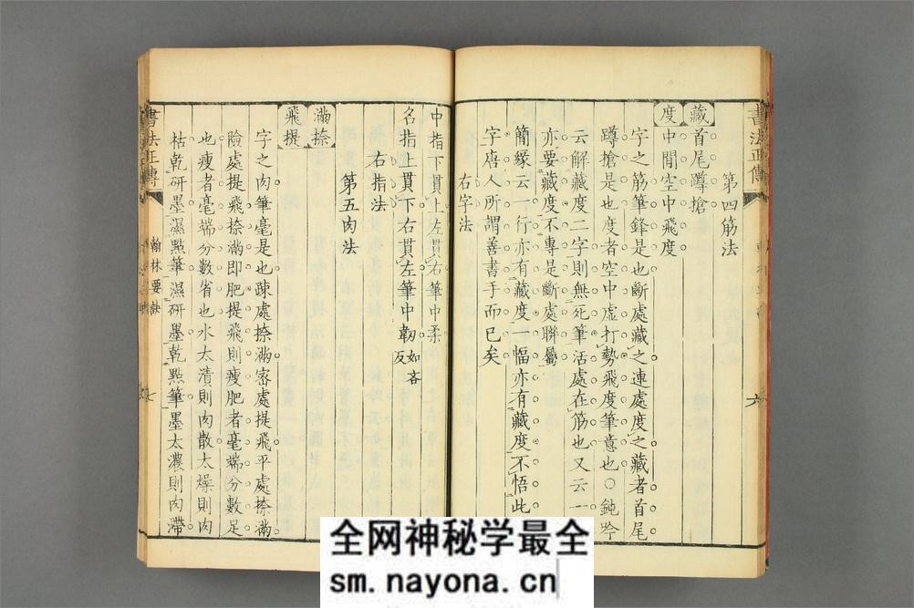 书法正传.卷1-10.清冯武.编辑 - 第18页预览图