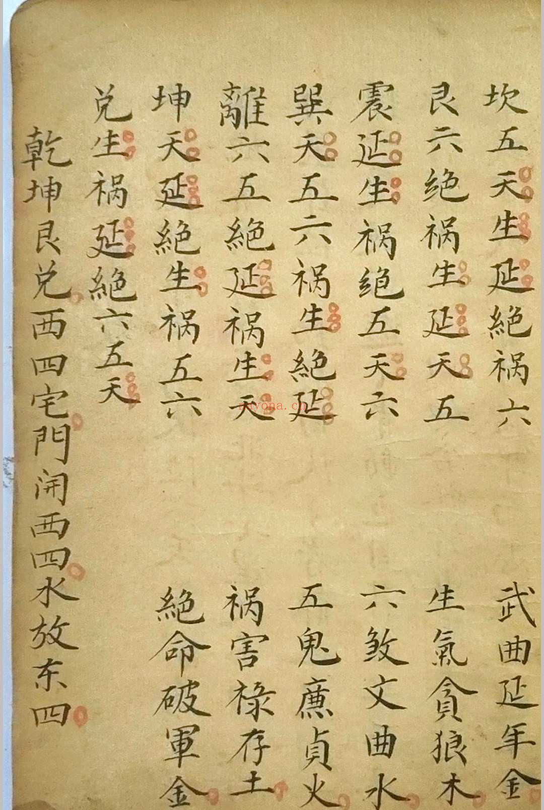 《相宅秘法》