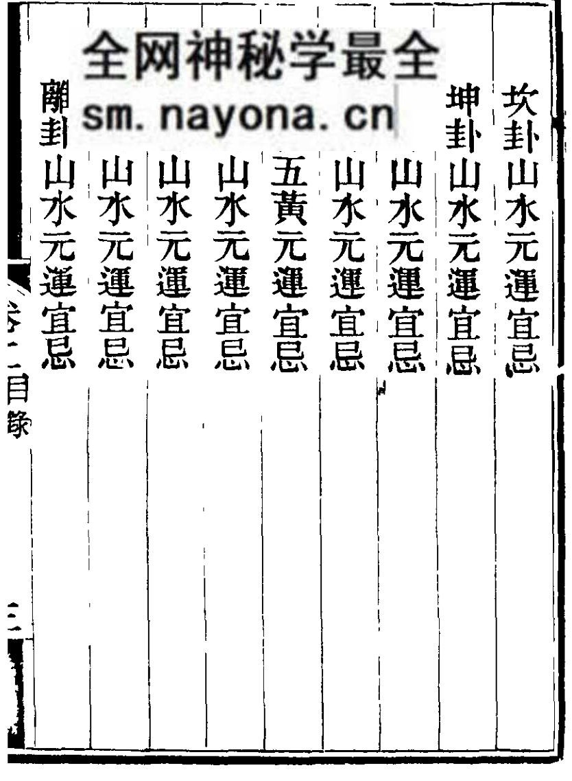 真源天星选择，宅命八卦宜忌，七政选时算式，数学测量简法