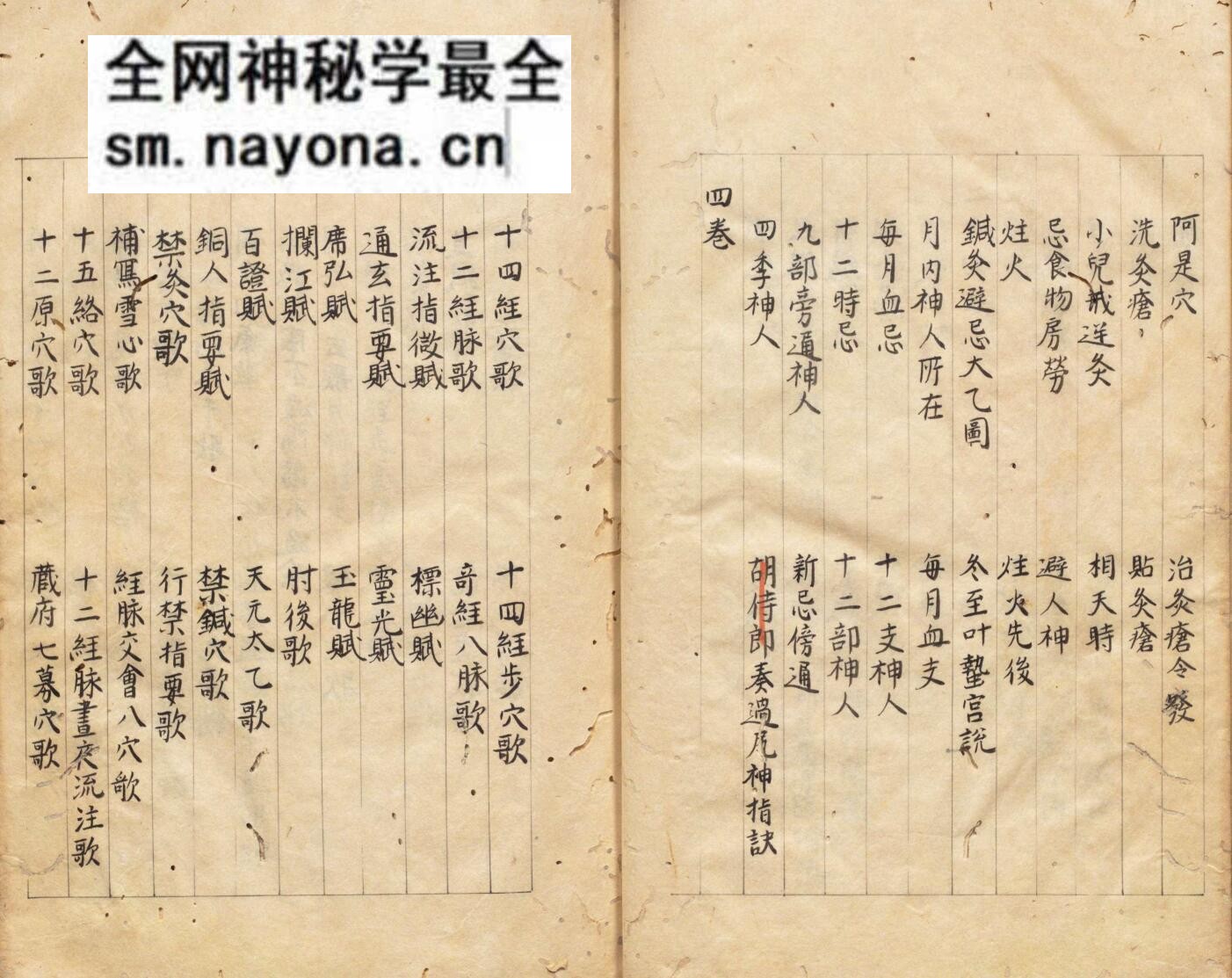 《针灸聚英》