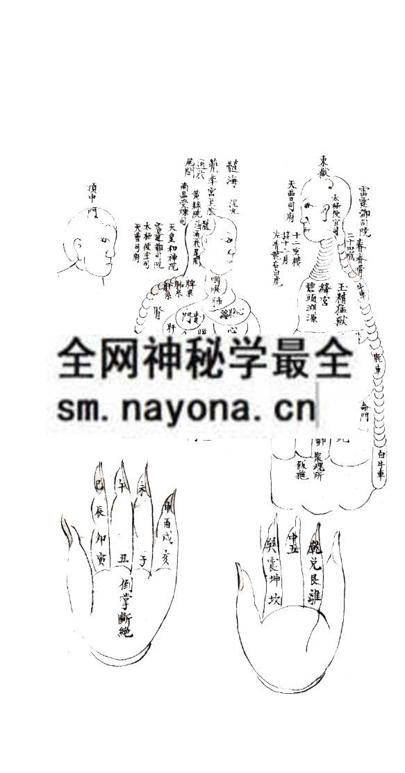 道祖源流诸真秘窍  （电子版）