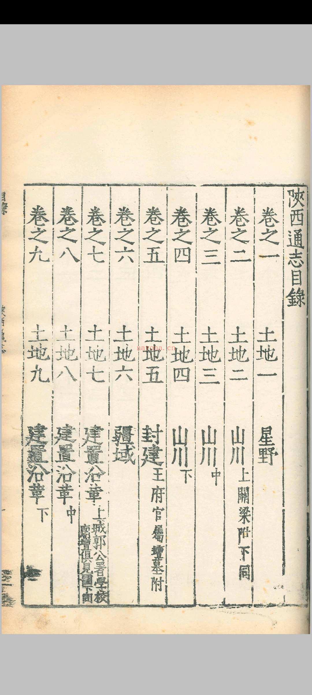（嘉靖）陕西通志.四十卷.赵廷瑞.马理.明嘉靖二十六年