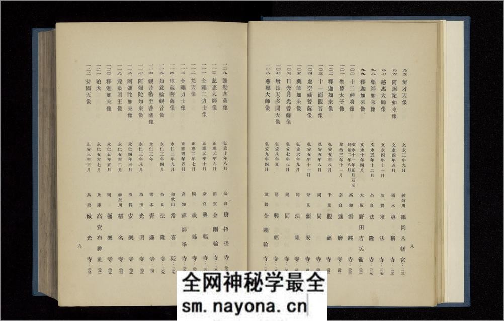 造像铭记.日本考古学会编.1936年 - 第13页预览图