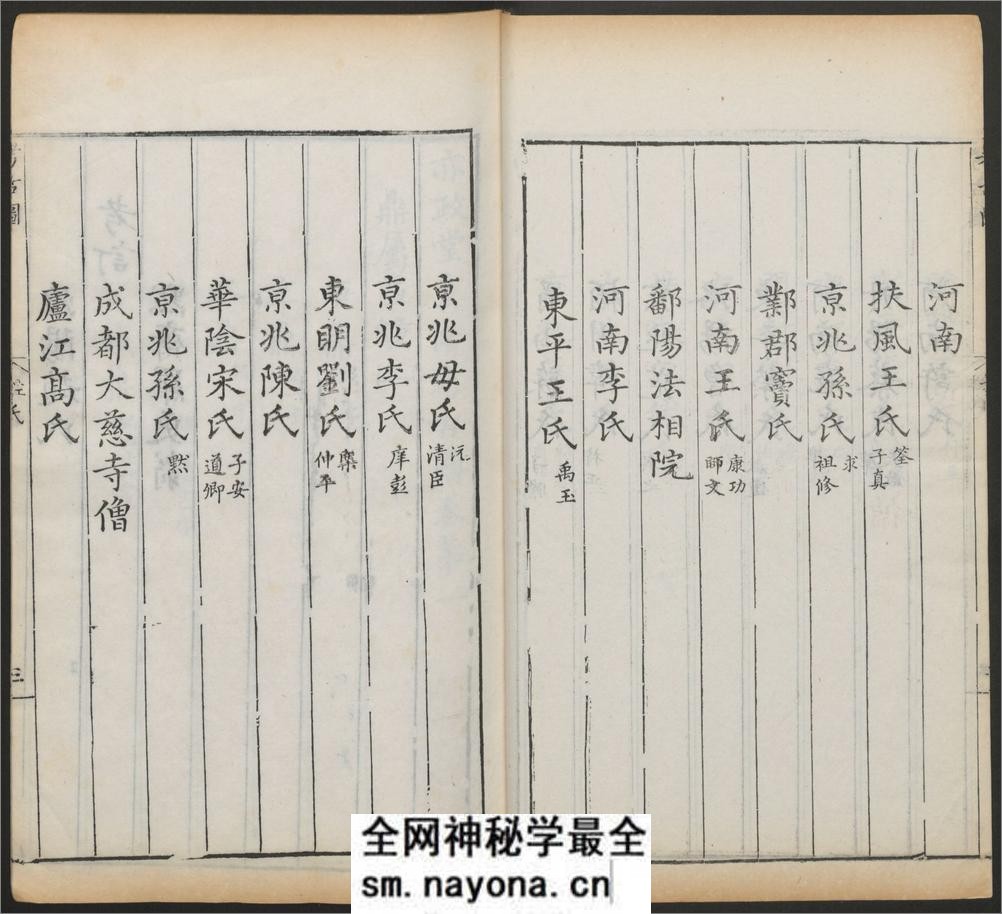 亦政堂重修考古图.10卷.宋吕大临撰.清乾隆17年黄氏亦政堂校刊本.1752年 - 第17页预览图
