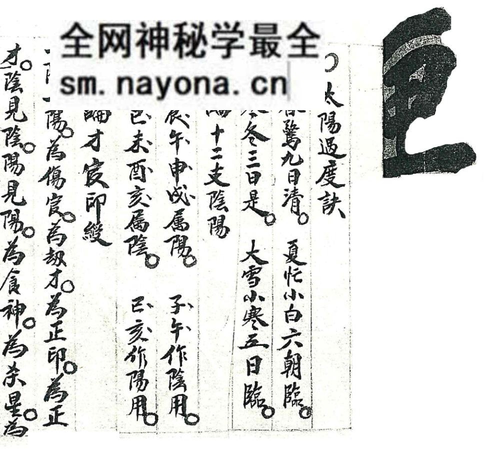 命理古籍《袖里璇玑星评要诀》局外人