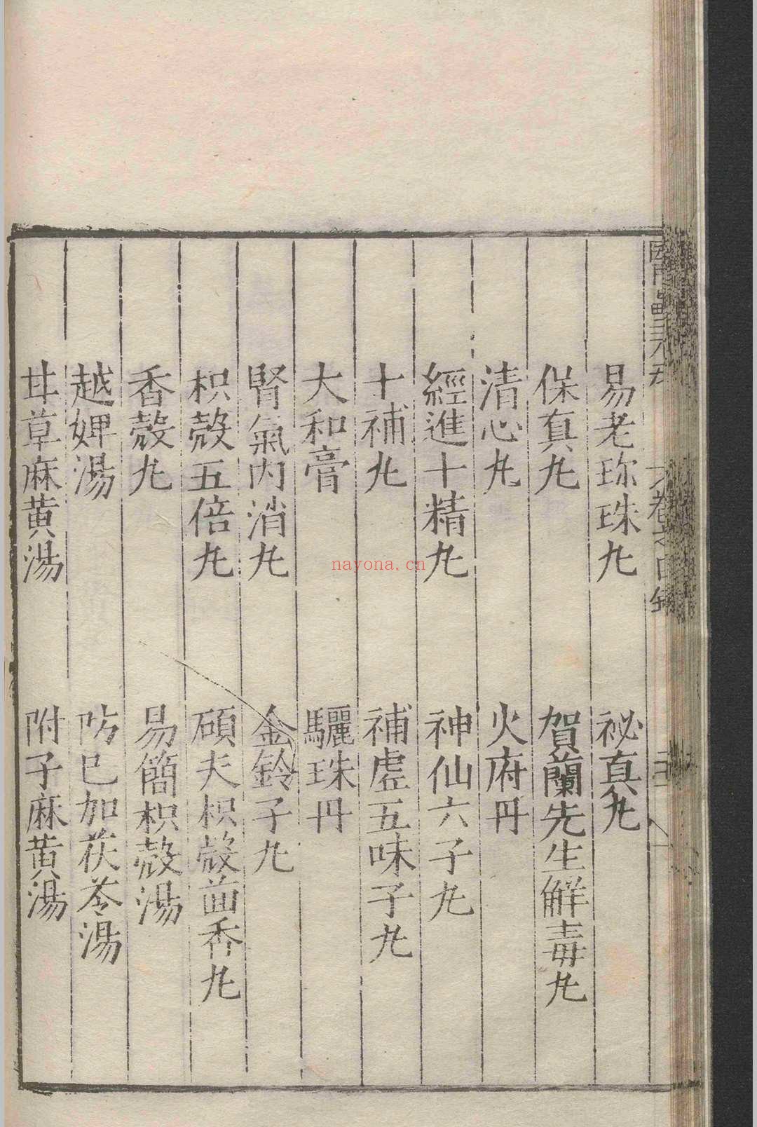 医垒元戎.十二卷.王好古.明嘉靖二十二年