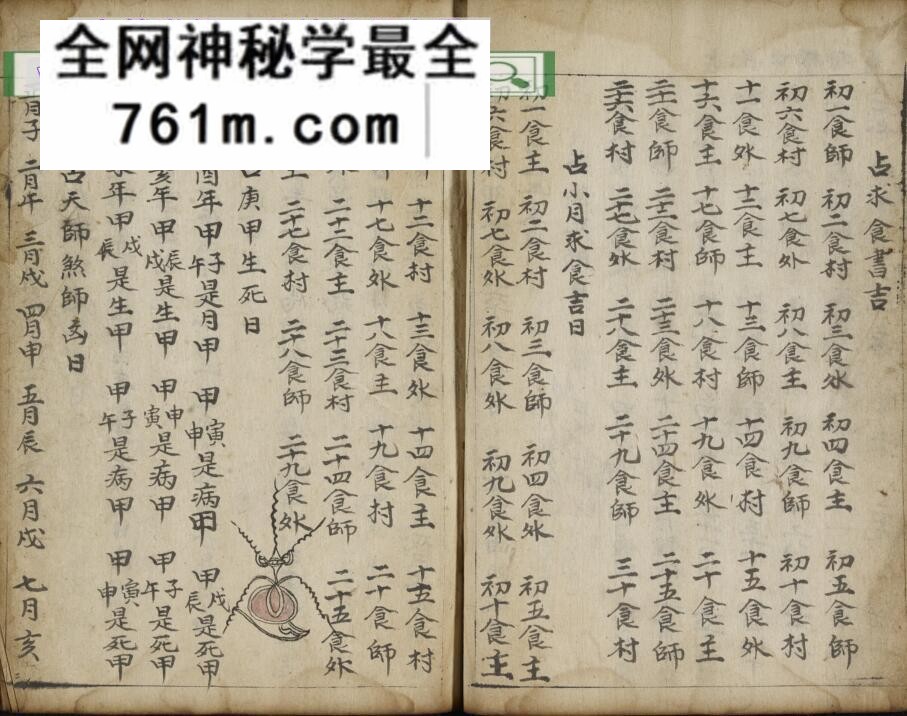 《占看十二个月计日》