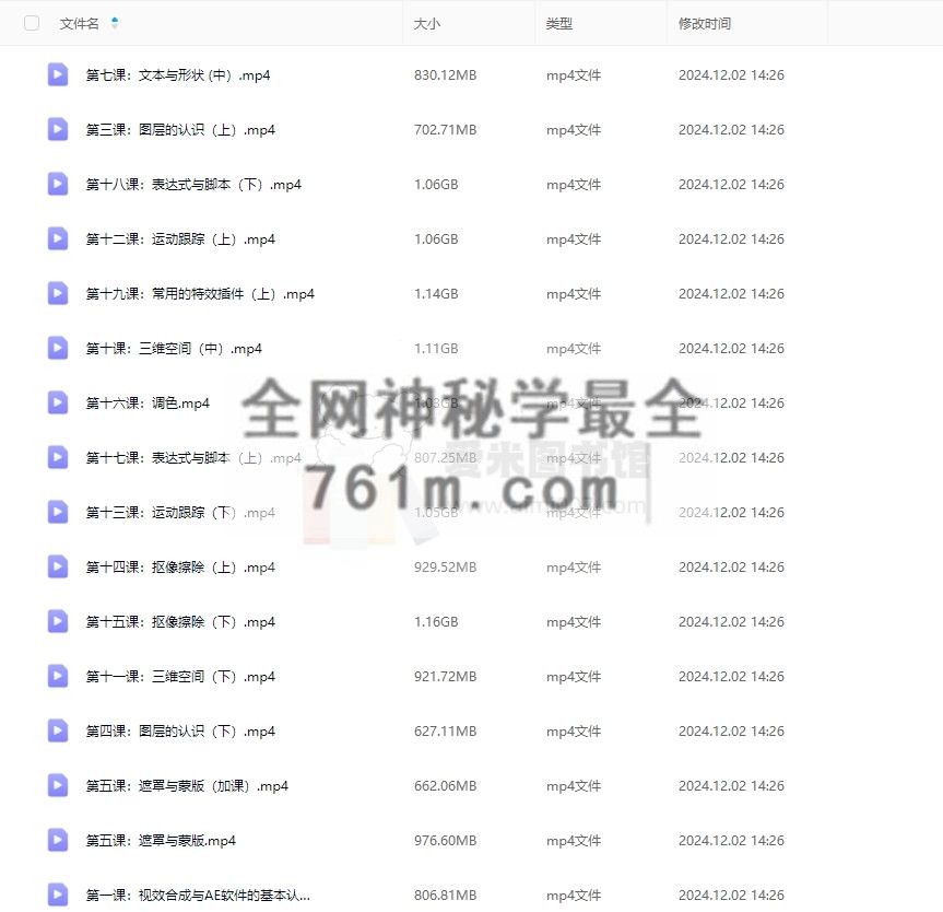 蚂蚁视频《25期视频AE大师班》
