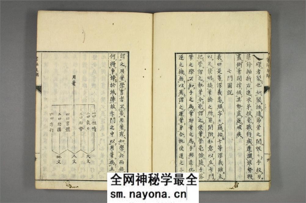 书法反隅.藤时宪 - 第13页预览图
