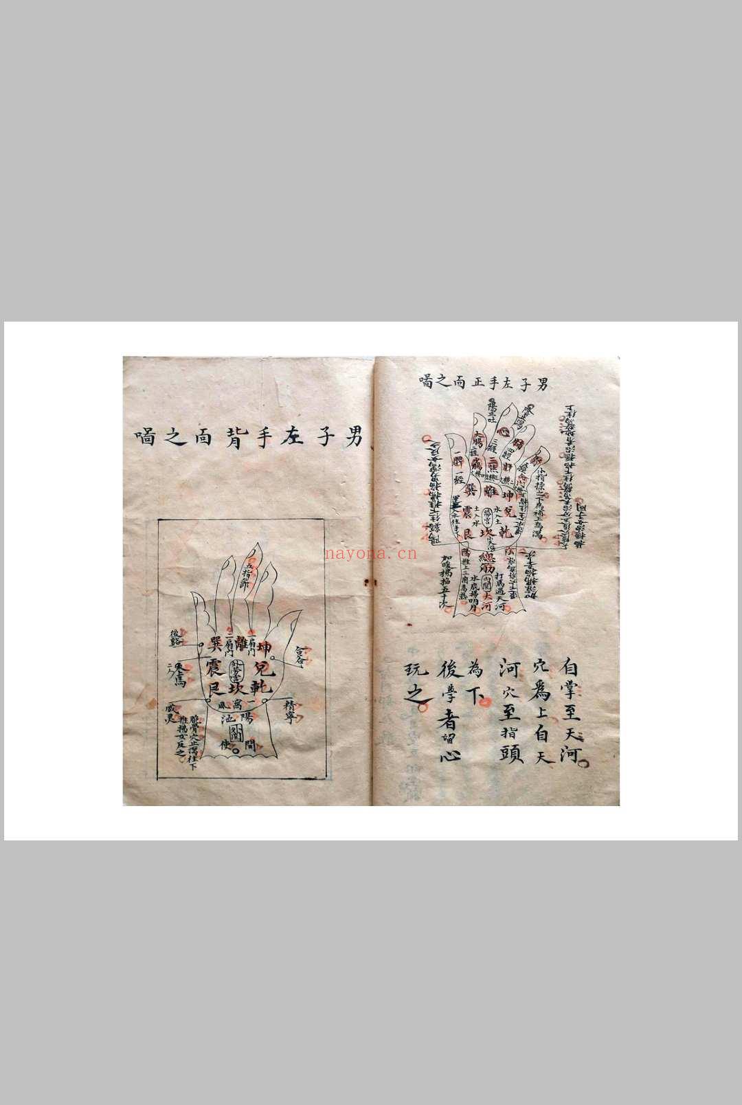 《祖传小儿科神火经纹秘诀》