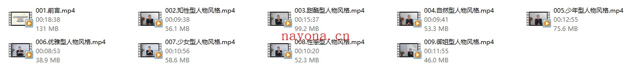 九大人物风格解析(从0开始穿搭+流行+形象)